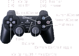 Controller - PS2