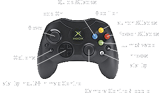 Controller - Xbox